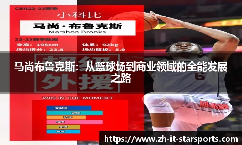 马尚布鲁克斯：从篮球场到商业领域的全能发展之路